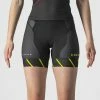 Castelli Women's Free 2 Tri Short Short - 2022 -Women's Triathlon Shop electriclime 51975.1648754521