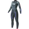TYR Women's Hurricane Cat-3 Wetsuit - 2023 -Women's Triathlon Shop front 48110.1576608134