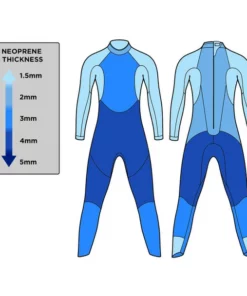 Blue Seventy Women's Sprint Wetsuit - 2022 -Women's Triathlon Shop thickness 33242.1654028866