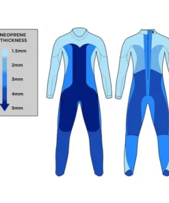 Blue Seventy Women's Reaction Full Sleeve Wetsuit - 2023 -Women's Triathlon Shop thickness 75390.1645978986